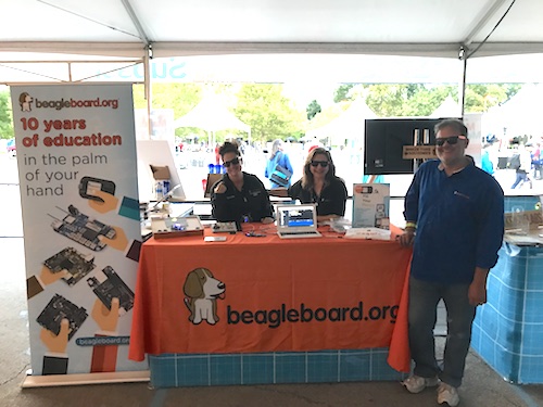 Empowering Innovative Education & Celebrating Community (Maker Faire NYC)