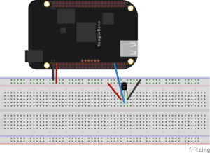 REST Web Services with Javascript on the BeagleBone Black