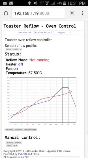 Reflow profile