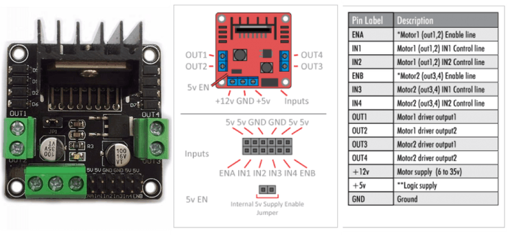 OSEPP™ Motor Driver Module: MTD-01