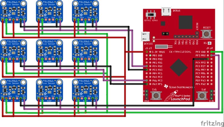 CMV Sensor Cluster Schematic