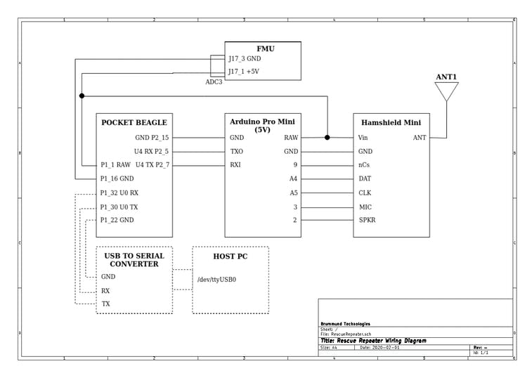 Wiring schematic for radio electronics