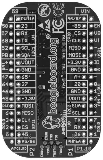 Silkscreen labeling the PocketBeagle's header pins.