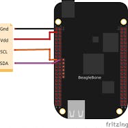 BeagleBone Connection