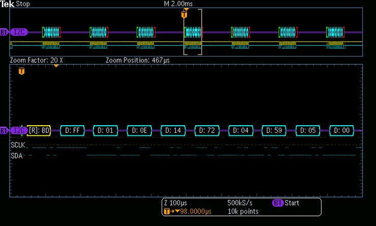 Sample read data from the TLE493D (Courtesy of Wikipedia)