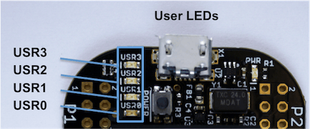 The PocketBeagle's User (USR) LEDs
