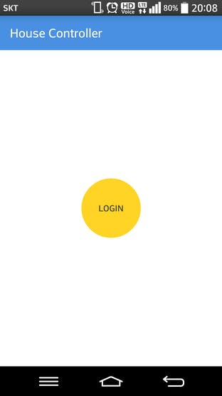 Login