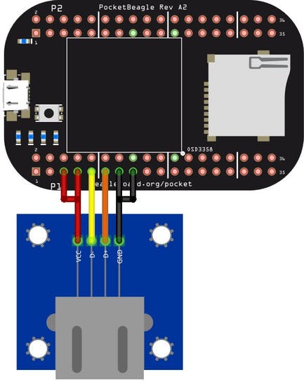 Circuit Diagram for Connecting the USB Adapter