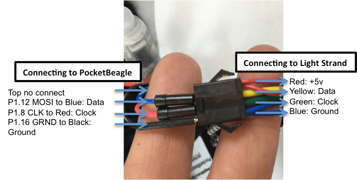 Connecting jumper wires to JST on light strand