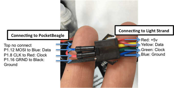 Connecting jumper wires to JST on light strand