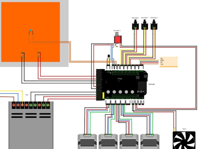 wiring from 