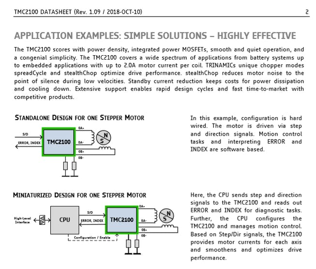 TMC2100 Datasheet