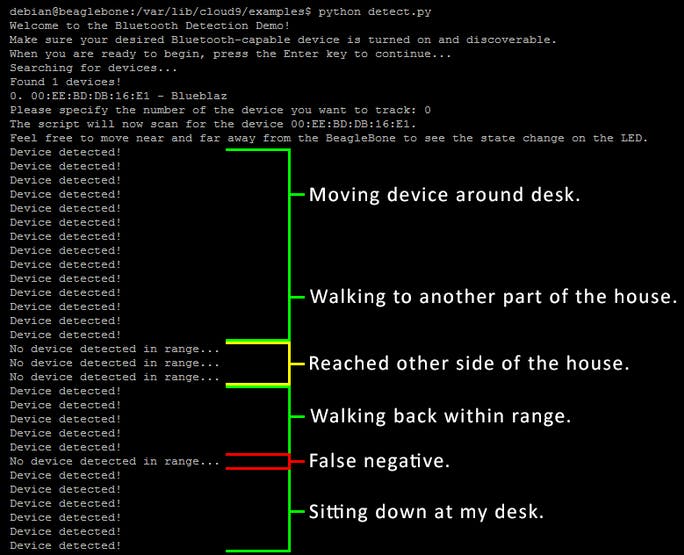 A typical usecase for this detection method with the user traveling in and out of the detection range.