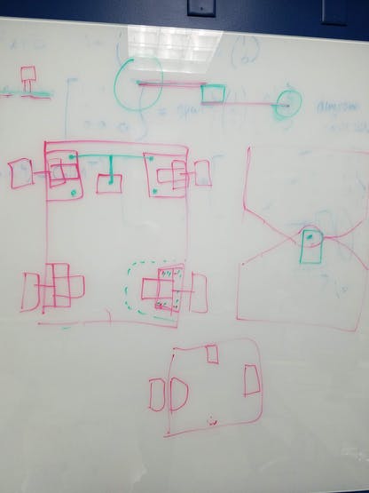 Initial steering mechanism ideas